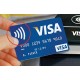 RFID Credit Card Protector - Proteggi carte di credito/bancomat